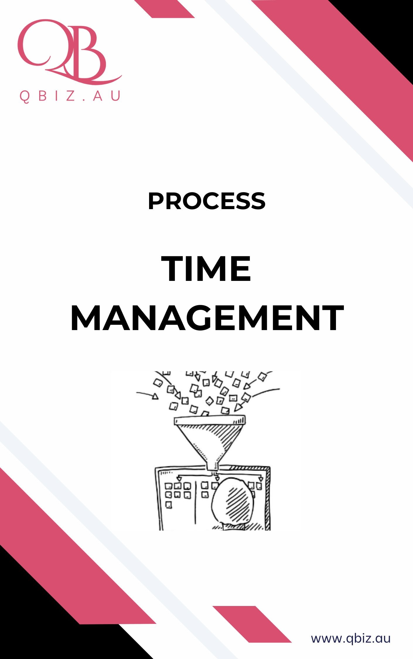 Time Management Process: A Process to Increase Efficiency and Productivity