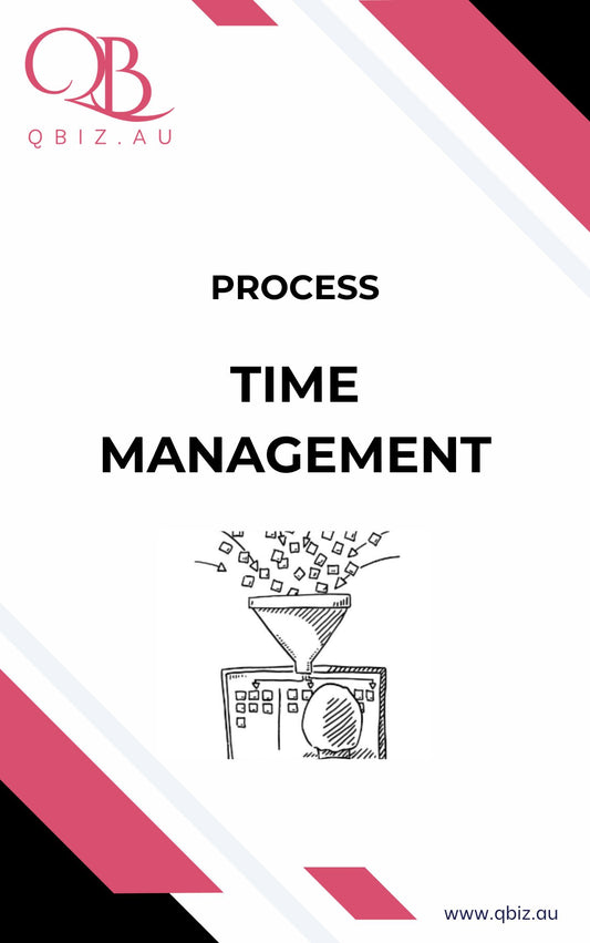 Time Management Process: A Process to Increase Efficiency and Productivity