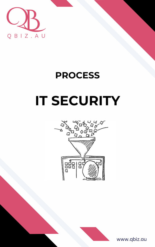 IT Security Process: A Process to Protect Your Business from Cyber Threats