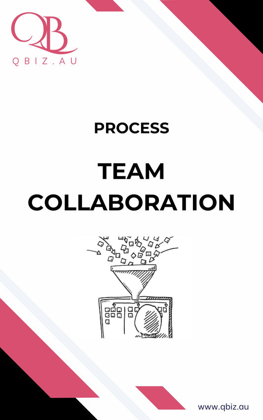Team Collaboration Process: A Process for Fostering a Cooperative Work Environment