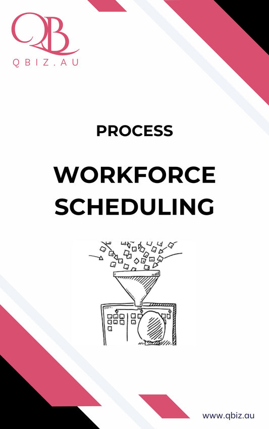Workforce Scheduling Process: A Process for Optimising Employee Time