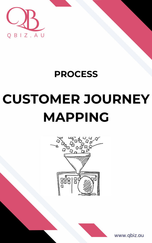 Customer Journey Mapping Process: A Process to Enhance Customer Experience
