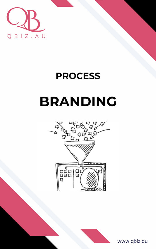 Branding Process: A Process for Building and Enhancing Brand Identity