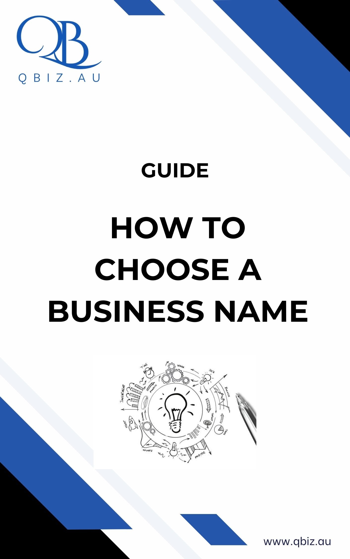 How to Choose a Business Name