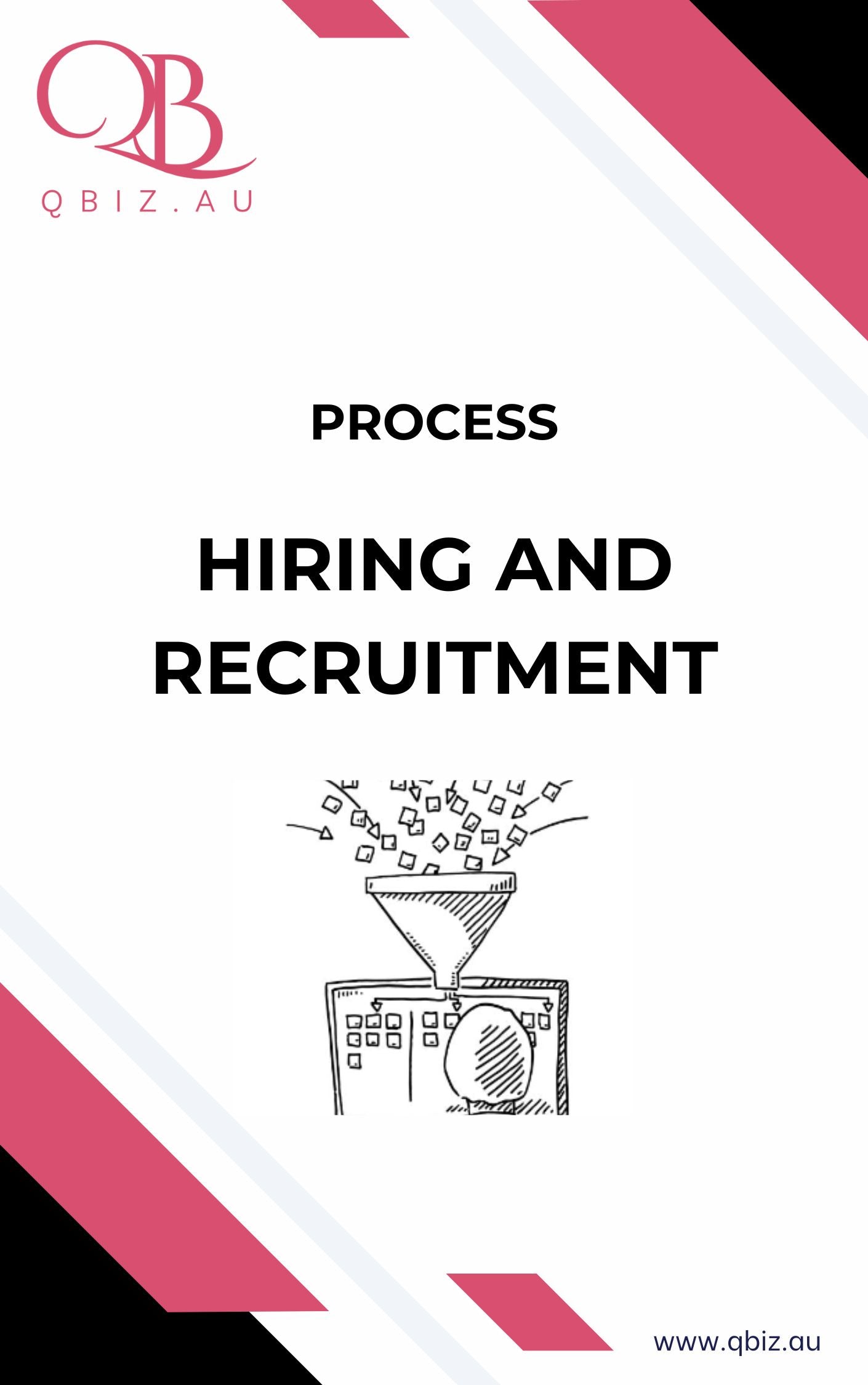 Hiring and Recruitment Process: A Process for Attracting and Selecting Top Talent