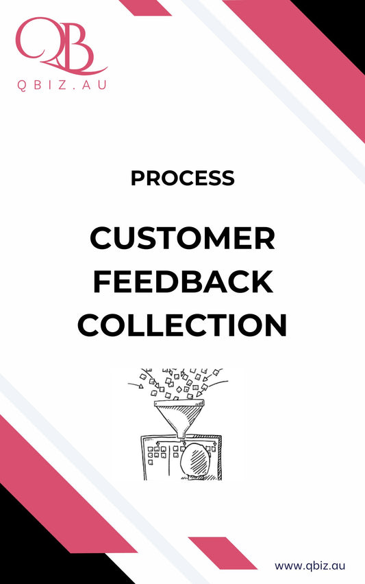Customer Feedback Collection Process: A Process to Improve Products and Services