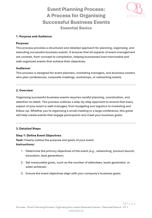 Event Planning Process: A Process for Organising Successful Business Events