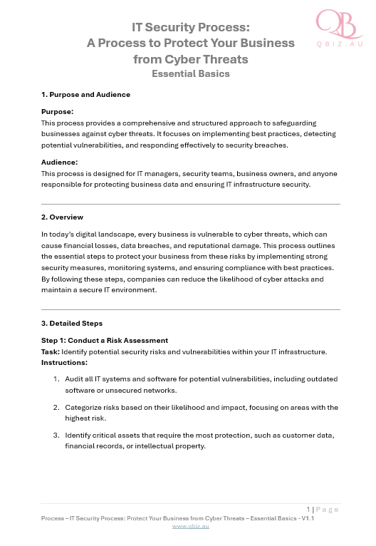 IT Security Process: A Process to Protect Your Business from Cyber Threats