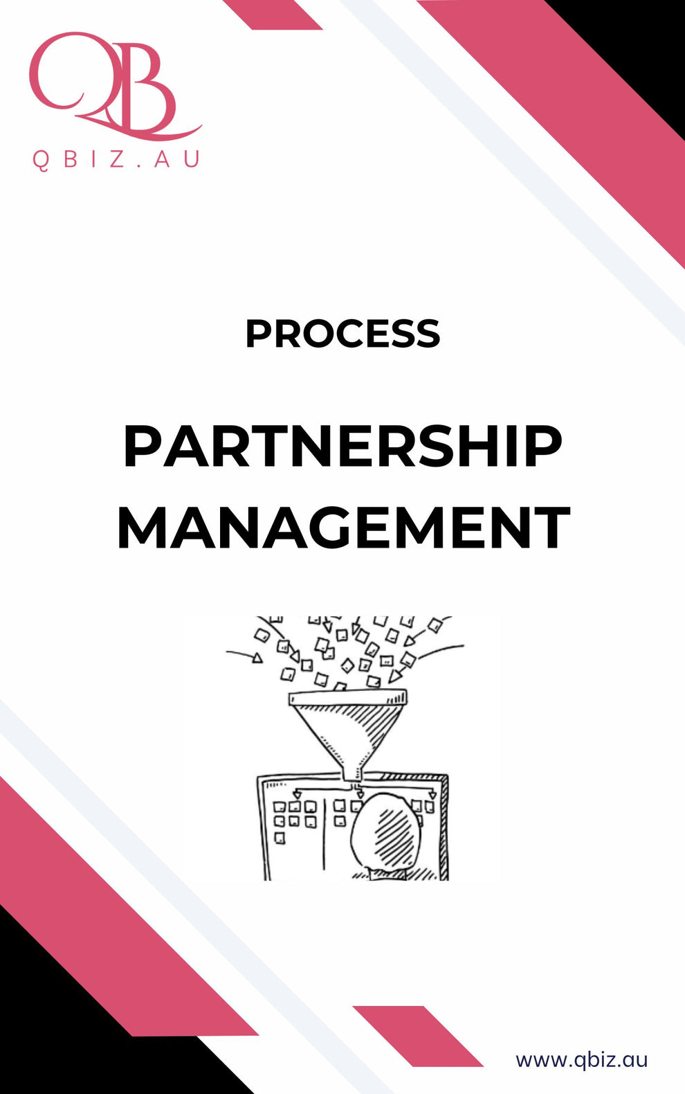 Partnership Management Process: Manage Partnerships – $4.99 – Qbiz.AU