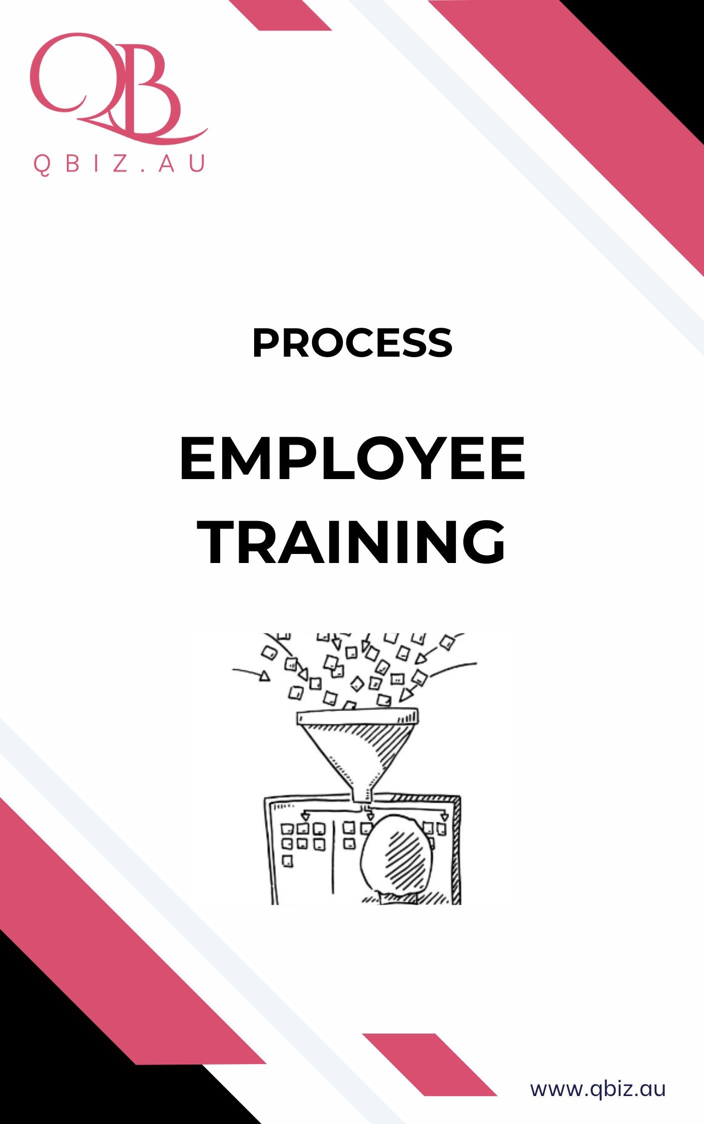 Employee Training Process: A Process for Developing Staff Skills and Knowledge